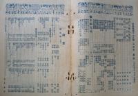 中央美術　第5巻第11号　第1回文展号　第50号