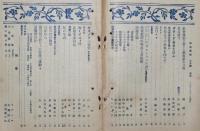 中欧美術　第7巻第6号　大正10年6月号