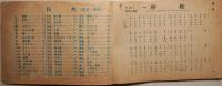 改版増補新案小学唱歌帖　尋常科第一学年