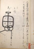 轡之組方書　（完）　写本