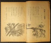風刺文学　Vol.1　No.2　昭和22年7月号