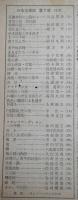 日本未来派　8