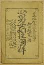 西洋男女相性図解　一名天禀四質外懲捷径 附小児賢愚強弱ハ親の配偶に因る心得
