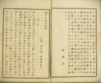 西洋男女相性図解　一名天禀四質外懲捷径 附小児賢愚強弱ハ親の配偶に因る心得
