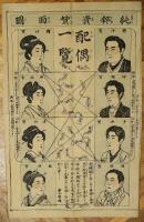 西洋男女相性図解　一名天禀四質外懲捷径 附小児賢愚強弱ハ親の配偶に因る心得
