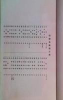 南船北馬册　