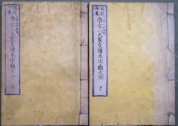 唐宋八大家文読本字類大全 : 冠註插画