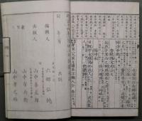 唐宋八大家文読本字類大全 : 冠註插画