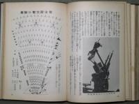 われ等の空軍