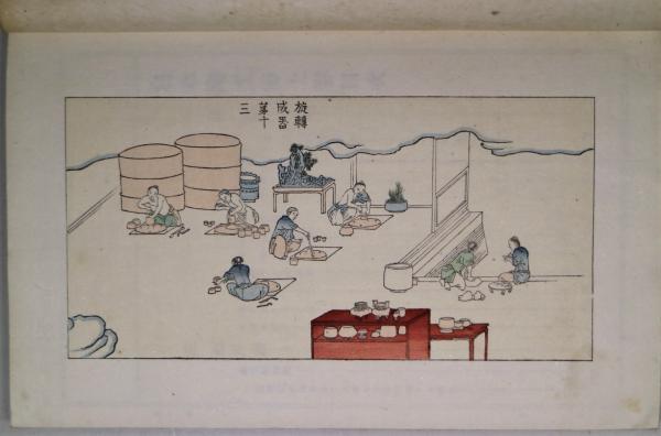 日本陶工伝 : 陶器全書続編 上中下(大西林五郎, 藤井理伯 編) / 古本 