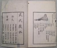 解体説略　巻(一）（二）・解体説略附図　全3冊