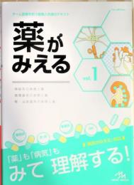 神経系の疾患と薬 ; 循環器系の疾患と薬 ; 腎・泌尿器系の疾患と薬