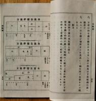 和洋裁縫教本