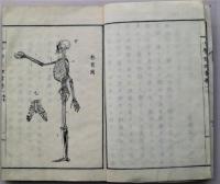 補氏小学生理書　巻一　二