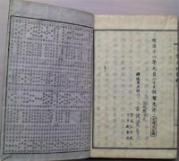 補氏小学生理書　巻一　二
