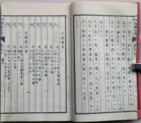 袖珍調薬必携　一