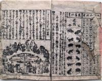 萬福塵劫記大成　全