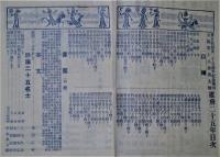 太陽　博文館創業紀念　雄飛廿五年（雄飛二十五年）　第18巻第9号