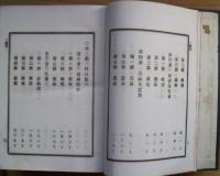 類聚警察要務