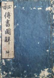 大工雛形秘伝書図解　坤