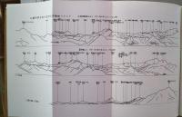 北の山と人 : その登山史的展望