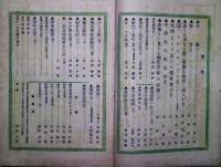 中学世界　第十一巻第十一号（第11巻第11号）　明治41年9月