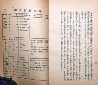 国民食