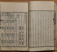 詩語碎金