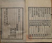 詩語碎金