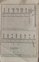 尋常小学教授日案　第五学年　第5巻