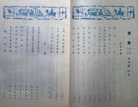 書芸　第６巻第２号　４月号