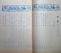 書芸　第６巻第３号　五月号