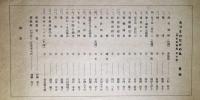 知多版画集　其の五　「あづまのたびのゑ」