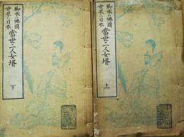 當世二人女婿 : 脚本ハ仏国世界ハ日本　上下２冊