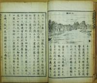 鳥取縣管内地誌
