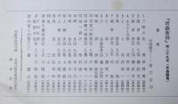 青森版画　２９号