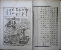 昔語質屋庫