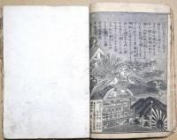 日清開戦記全・日清平壌愛戦争
