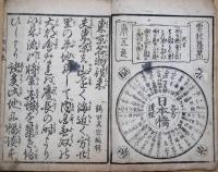 東京名物往来