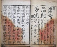 東京名所方角
