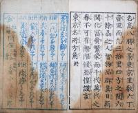 東京名所方角