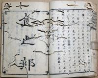 西洋衣食住 : 完