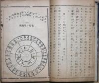 智慧の庫　合本　第３号　（第21号～第30号）