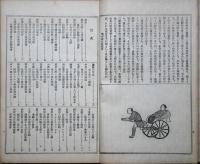 明治史料　一