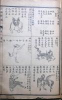 山海経図説　校正本　２冊