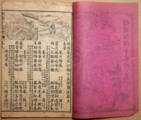 絵図註釈千家詩　巻上下　1冊　　