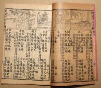 絵図註釈千家詩　巻上下　1冊　　