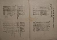 匋雅堂談圃（支那古陶窯録）一・匋雅堂談圃（支那古陶窯録）附図　2帙　支那古陶器明細図付