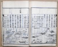 高等小學下野地理書