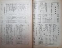 実際園芸　第19巻第1号-第5号　昭和10年7月号-11月号迄　5冊